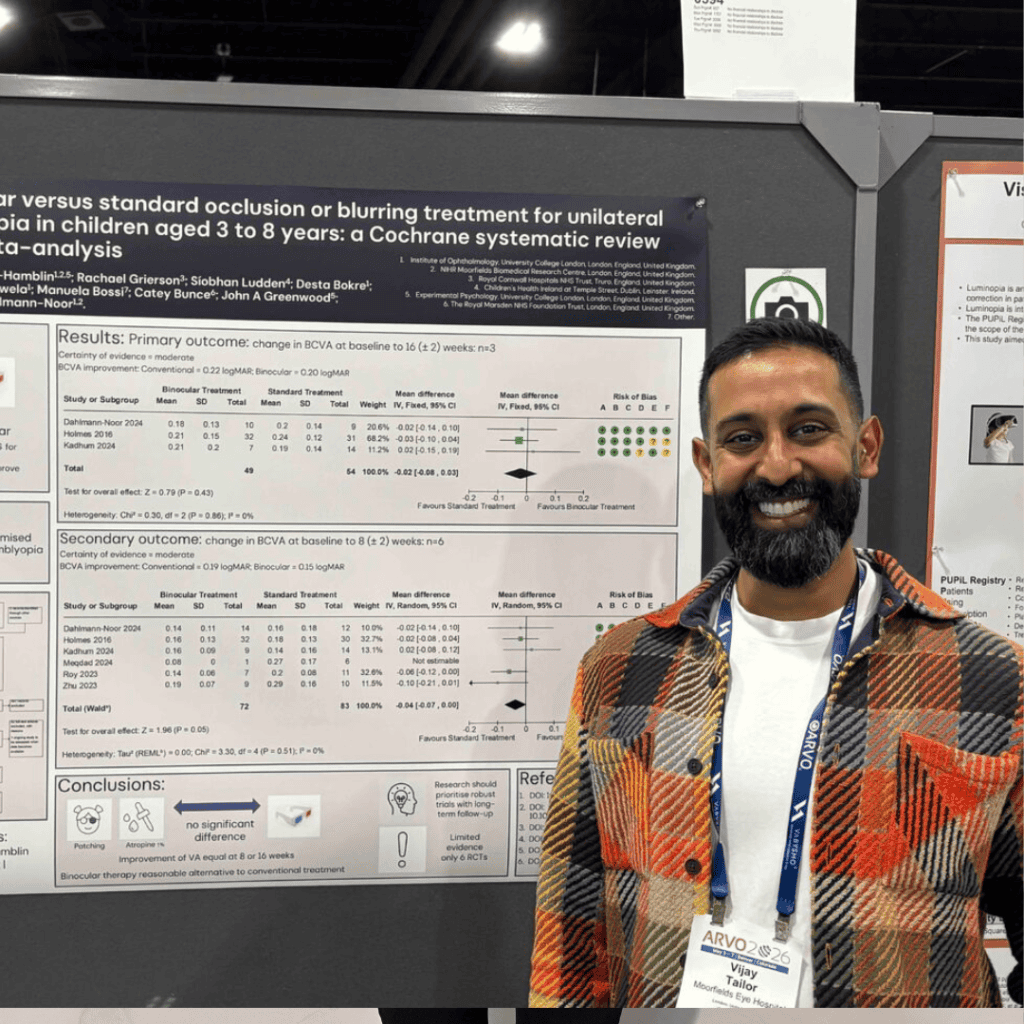 Person wearing a patterned jacket and conference lanyard stands beside a research poster displayed on a grey board at an indoor academic conference. The poster, branded with UCL and NIHR logos. It includes sections such as Background, Aim, Methods, Results, and Conclusions, along with tables and forest plots. Overhead lighting, neighbouring posters, and parts of the exhibition hall are visible in the background.